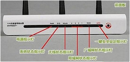 電腦無法連接網絡怎么辦 電腦網絡連接不上怎么解決