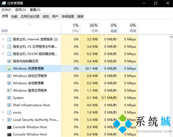 電腦全屏任務(wù)欄不消失怎么辦 電腦全屏下面的任務(wù)欄怎么隱藏