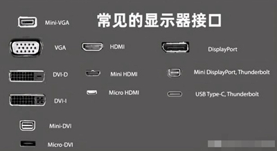 電腦hdmi連接顯示器沒反應怎么辦 hdmi連接顯示器無信號如何解決