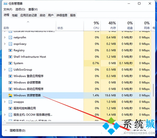 筆記本電腦白屏是怎么解決 電腦白屏不顯示桌面怎么辦