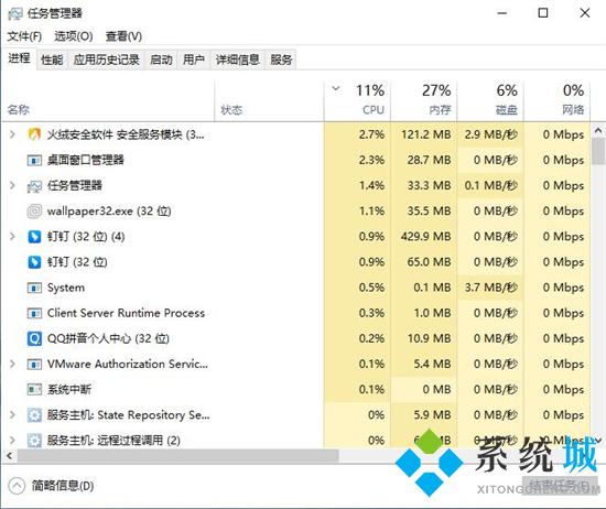 電腦cpu溫度過高怎么解決 電腦cpu溫度過高的解決方法