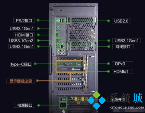 電腦顯示屏不亮但是主機已開機顯示無信號怎么回事 具體的原因及解決方法介紹