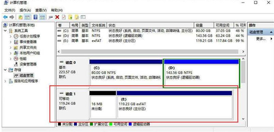 ntfs格式是什么意思 exfat和ntfs有什么區(qū)別