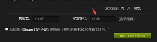 steam阿根廷區怎么支付 steam阿根廷區的三種支付方法