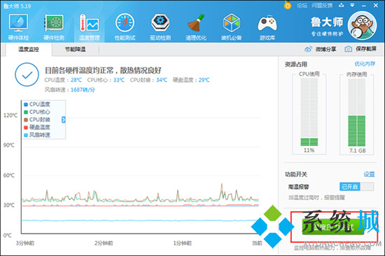 電腦cpu溫度過高怎么解決 電腦cpu溫度過高的解決方法