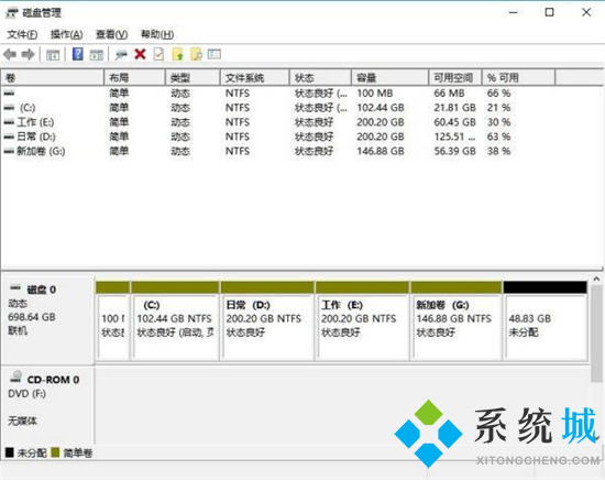 電腦只有c盤其他盤不見了怎么辦 筆記本只有一個c盤怎么辦