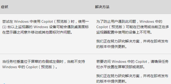 <a href=/win10/ target=_blank class=infotextkey>win10</a>一月最新更新KB5034203！修复打印机等大量问题