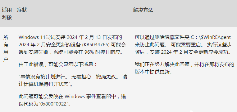 微软推送<a href=/win11/ target=_blank class=infotextkey>win11</a> 23H2/22H2累积更新KB5034848：手机连接更名，新增USB 80Gbps支持